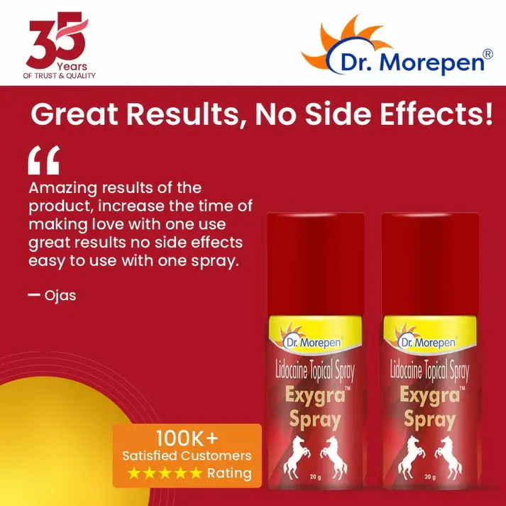 Dr-Morepen-Exygra-Pack-of-2-2_9f106687-7f78-4688-a88e-367ec0673b39